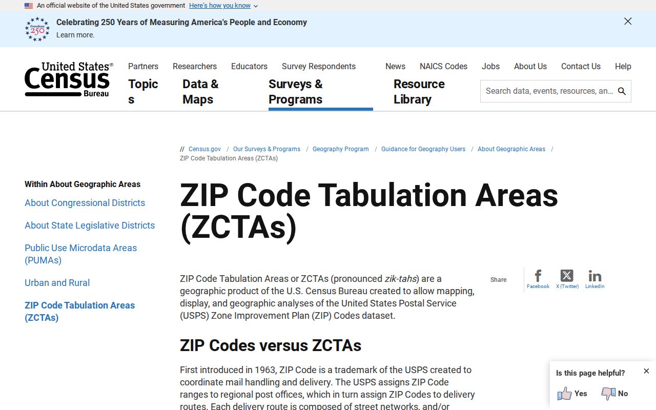 East Hartford ZIP code directory Census ZCTA geography guidance